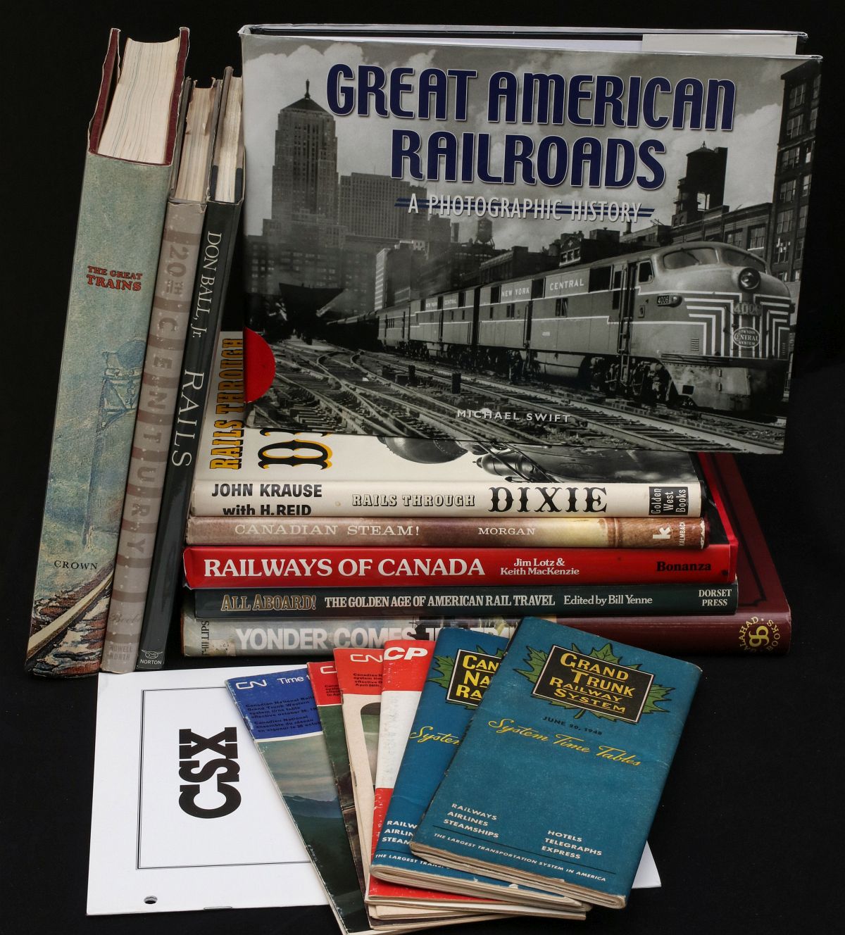 HISTORICAL RAILROAD BOOK LOT WITH TEN VOLUMES